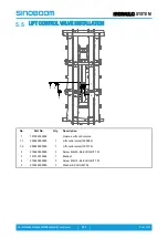 Preview for 115 page of Sinoboom GTJZ0408ME Parts Manual