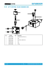 Preview for 116 page of Sinoboom GTJZ0408ME Parts Manual