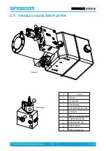 Preview for 119 page of Sinoboom GTJZ0408ME Parts Manual