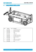 Preview for 125 page of Sinoboom GTJZ0408ME Parts Manual