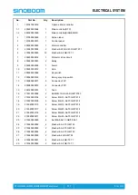 Preview for 129 page of Sinoboom GTJZ0408ME Parts Manual