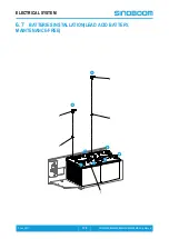 Preview for 132 page of Sinoboom GTJZ0408ME Parts Manual