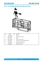 Preview for 137 page of Sinoboom GTJZ0408ME Parts Manual