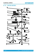 Preview for 140 page of Sinoboom GTJZ0408ME Parts Manual