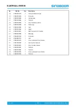 Preview for 142 page of Sinoboom GTJZ0408ME Parts Manual