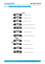 Preview for 143 page of Sinoboom GTJZ0408ME Parts Manual