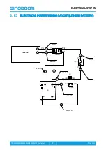 Preview for 145 page of Sinoboom GTJZ0408ME Parts Manual