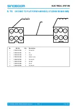 Preview for 147 page of Sinoboom GTJZ0408ME Parts Manual