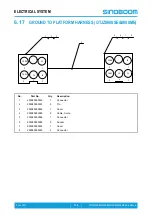 Preview for 148 page of Sinoboom GTJZ0408ME Parts Manual