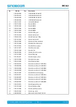 Preview for 155 page of Sinoboom GTJZ0408ME Parts Manual