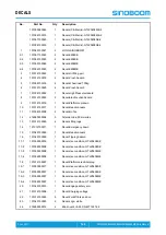 Preview for 158 page of Sinoboom GTJZ0408ME Parts Manual