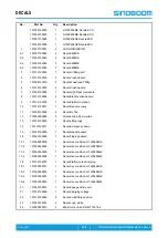 Preview for 164 page of Sinoboom GTJZ0408ME Parts Manual