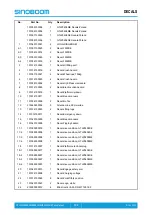 Preview for 167 page of Sinoboom GTJZ0408ME Parts Manual