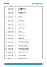 Preview for 170 page of Sinoboom GTJZ0408ME Parts Manual