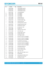 Preview for 179 page of Sinoboom GTJZ0408ME Parts Manual