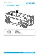 Preview for 186 page of Sinoboom GTJZ0408ME Parts Manual