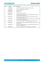 Preview for 203 page of Sinoboom GTJZ0408ME Parts Manual