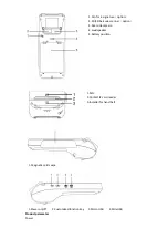 Preview for 3 page of Sinocan HMPOS4 User Manual