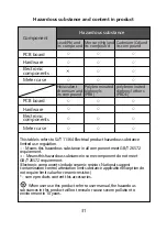 Preview for 59 page of Sinocare TRUE METRIX GO Manual