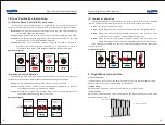 Preview for 4 page of SINOCHIP DF-T4 User Manual