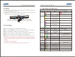 Preview for 7 page of SINOCHIP DF-T4 User Manual