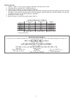 Preview for 8 page of Sioux Tools CN9BL Instructions-Parts List Manual