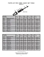 Preview for 18 page of Sioux Tools CN9BL Instructions-Parts List Manual