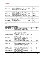 Preview for 80 page of Sipura Technology Sipura SPA-2000 Administration Manual