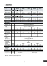 Preview for 4 page of SIRAIR ZSXP07i User And Service Manual