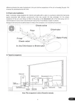 Preview for 9 page of SIRAIR ZSXP07i User And Service Manual