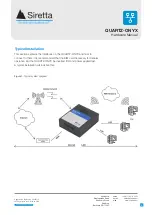 Preview for 6 page of SIRETTA QUARTZ-ONYX Hardware Reference Manual