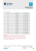 Preview for 18 page of SIRETTA QUARTZ-ONYX Hardware Reference Manual