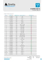 Preview for 20 page of SIRETTA QUARTZ-ONYX Hardware Reference Manual