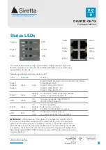 Preview for 27 page of SIRETTA QUARTZ-ONYX Hardware Reference Manual