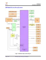 Preview for 7 page of SiRF SiRFatlasV Hardware Design Manual