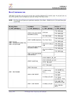 Preview for 8 page of SiRF SiRFatlasV Hardware Design Manual