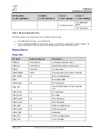 Preview for 9 page of SiRF SiRFatlasV Hardware Design Manual