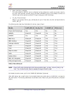 Preview for 17 page of SiRF SiRFatlasV Hardware Design Manual