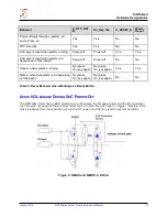 Preview for 18 page of SiRF SiRFatlasV Hardware Design Manual