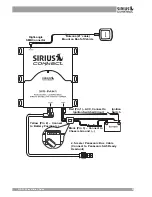 Preview for 9 page of Sirius Satellite Radio SiriusConnect SIR-PAN1 Installation Manual