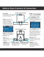 Preview for 5 page of Sirius XM RAdio LYNX RADIO & VEHICLE KIT Quick Start Manual