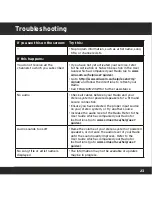 Preview for 23 page of Sirius XM RAdio Universal Home Kit User Manual