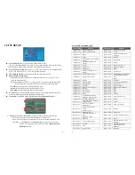 Preview for 6 page of Sirkom SRK-1080P-B User Manual