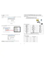 Preview for 14 page of Sirkom SRK-1080P-B User Manual