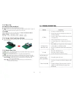 Preview for 21 page of Sirkom SRK-1080P-B User Manual