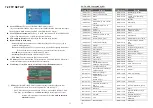 Preview for 6 page of Sirkom SRK-1080P-C User Manual