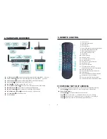 Preview for 3 page of Sirkom SRK-1080PW-A User Manual