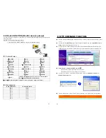 Preview for 13 page of Sirkom SRK-1080PW-A User Manual