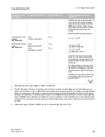 Preview for 53 page of Sirona c8+ turn Installation Requirements