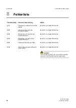 Preview for 26 page of Sirona HELIODENT Vario Operating Instructions Manual